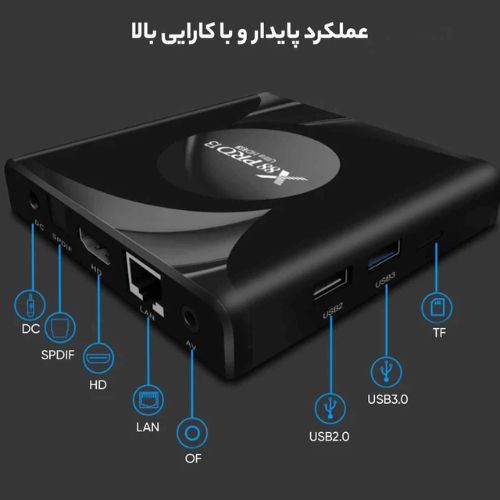 x88 pro 13-androidbox-4